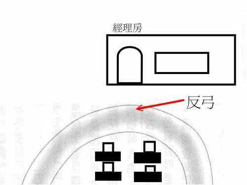 西安起名谢享霖巨匠讲反弓水的影响及化解办法