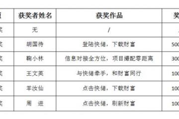 快储征集宣传广告语评比结果公示