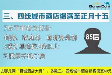 大数据显示:85后回家探亲不愿住老屋愿住酒店