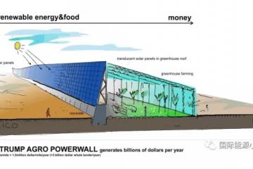 特朗普执意在美墨边境建墙?这个可以有:光伏墙!