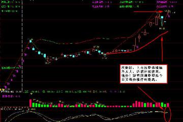 603577汇金通次新强势创新高