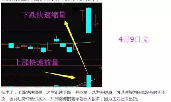 此股遭阿里巴巴借壳上市，17年目标87，明日8元最后上车机会