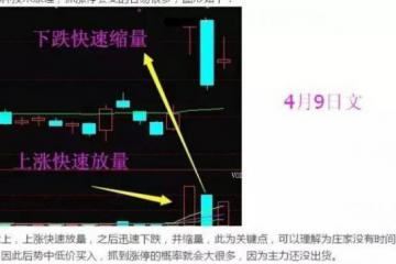 此股遭阿里巴巴借壳上市，17年目标87，明日8元最后上车机会